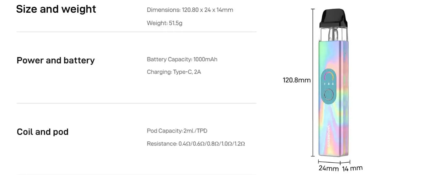 Vaporesso XROS 4 Pod Kit