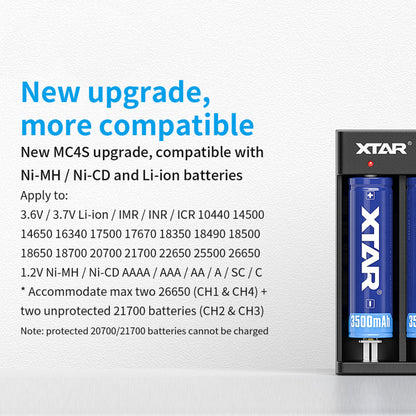 Xtar MC4S Charger